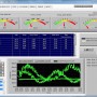 WattsVIEW LabVIEW software for Windows or Mac measures up to 105 Amps and 200 Volts 21kW